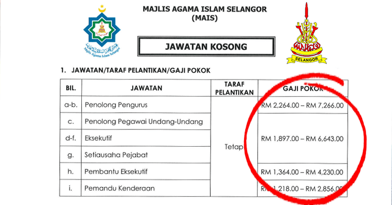 Jawatan Kosong selangor mais