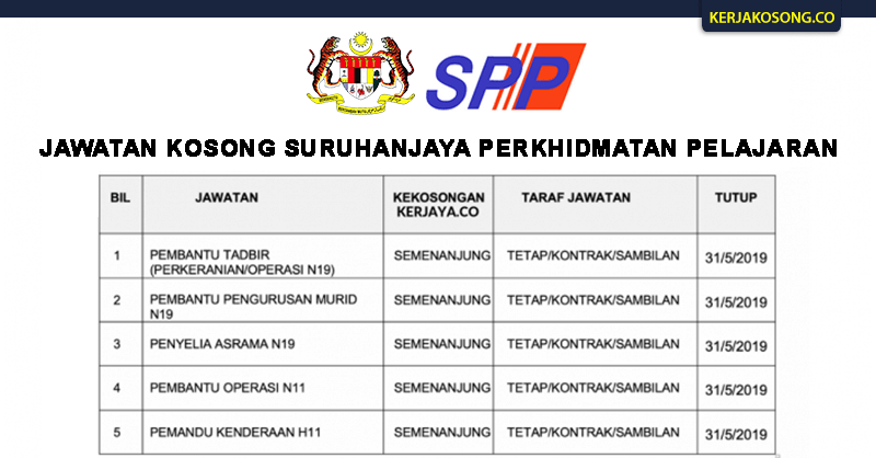 Jawatan Kosong Suruhanjaya Perkhidmatan Pelajaran SPP