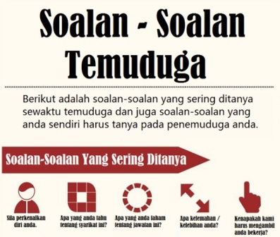 Tips Temuduga Dan 5 Soalan Yang Pasti Ditanya