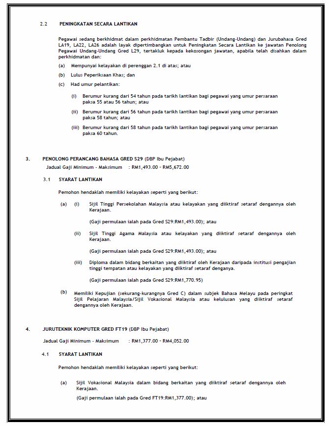 Maklumat Jawatan Kosong Dewan Bahasa dan Pustaka (DBP) - 9 