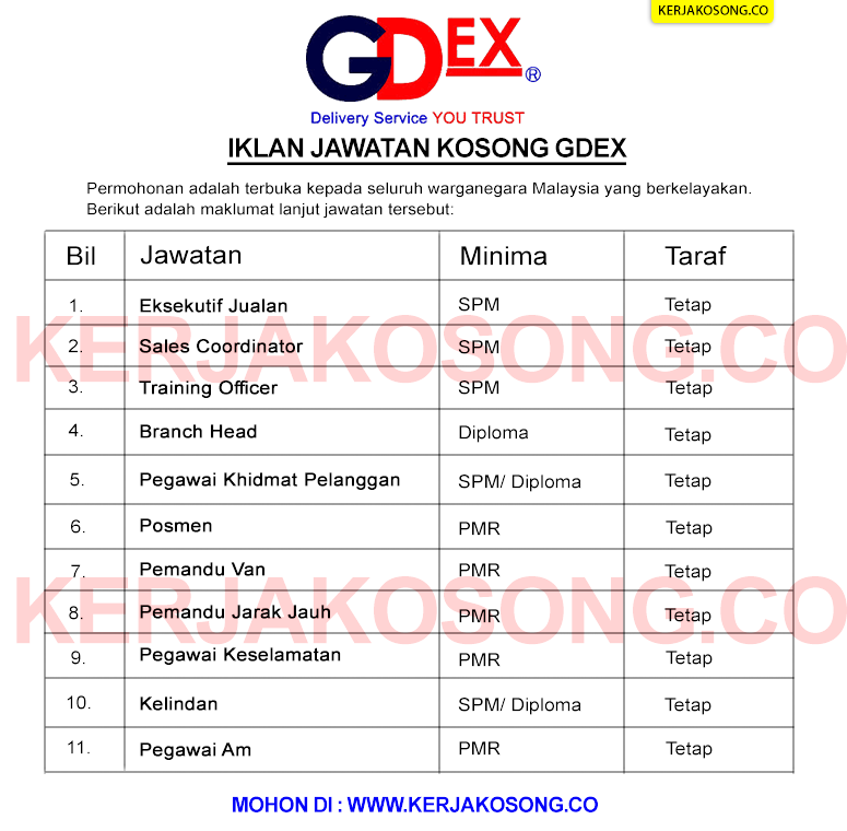 Jawatan Kosong GD Express - Pelbagai Jawatan