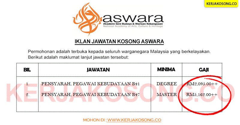 kerjakosong.co