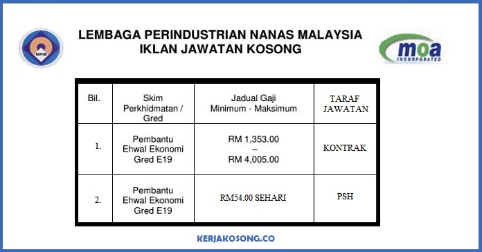 Jawatan Kosong Lembaga Perindustrian Nanas Malaysia 