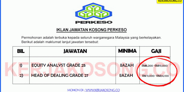 Jawatan Kosong PERKESO - Jawatan Kosong Kerajaan Terkini 2020