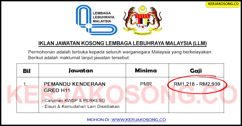 Jawatan Kosong Lembaga Lebuhraya Malaysia (LLM) - Pemandu 