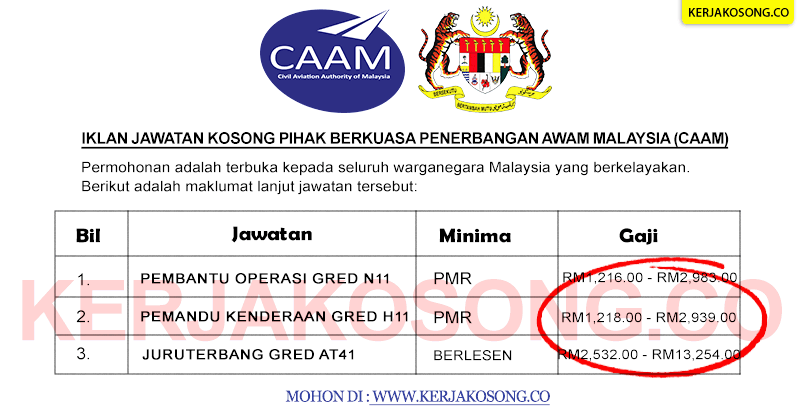 Borang Bantuan Prihatin Nasional Pelajar - Red Pastel e