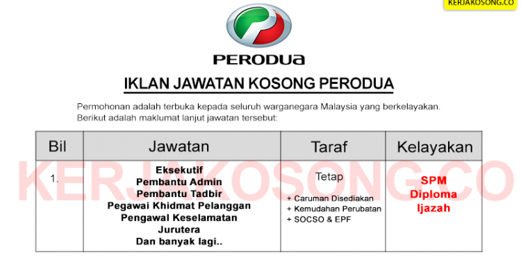 Jawatan Kosong Perodua Terkini – Jawatan Kosong Kerajaan 