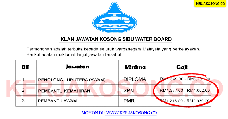 Pembantu awam gred h11 sarawak