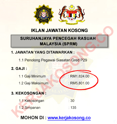 Terkini!!! Jawatan Kosong SPRM (Suruhanjaya Pencegahan ...