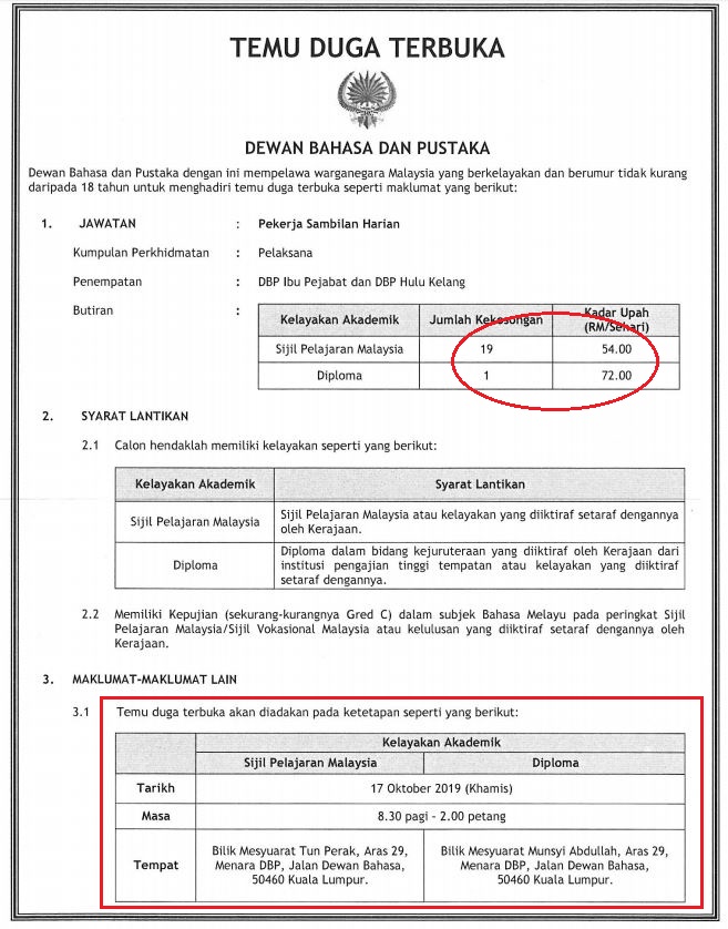 Jawatan kosong dewan bahasa dan pustaka 2021