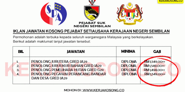 Jawatan Kosong Pejabat Setiausaha Kerajaan Negeri Sembilan ...