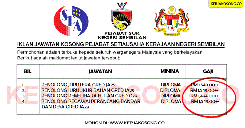 Pejabat suk negeri sembilan