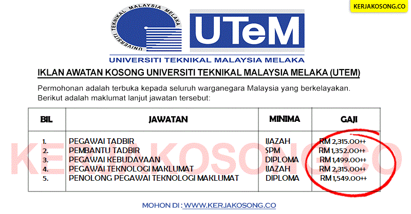 Utem syarat kemasukan How to