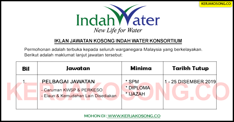 Indah water perak