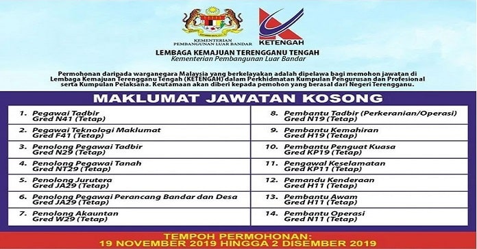 Lembaga kemajuan terengganu tengah