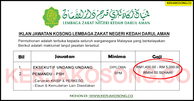 Jawatan Kosong Lembaga Zakat Negeri Kedah