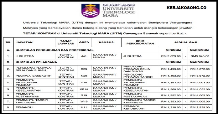 Bantuan Prihatin Nasional Pelajar Uitm - Feedback B