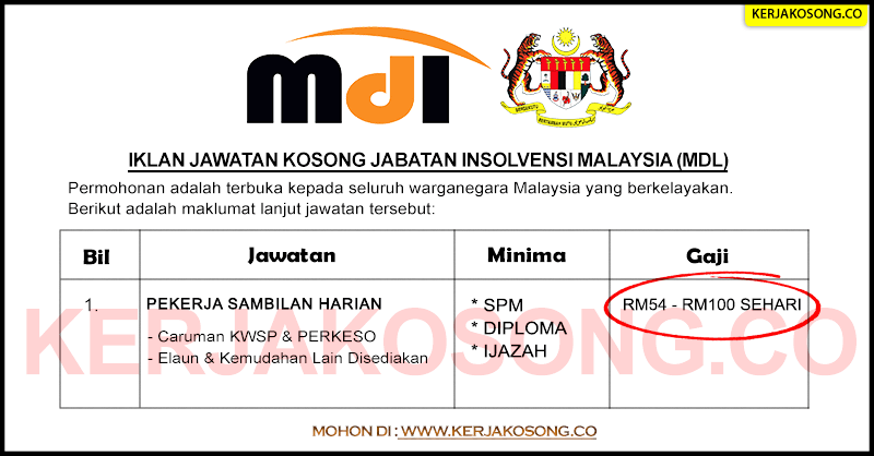 Insolvensi sabah jabatan PUBLIC NOTICES