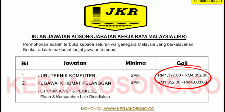 Jawatan Kosong Jabatan Kerja Raya Malaysia (JKR) – Jawatan Kosong