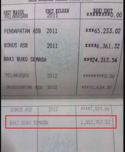 Rahsia Penyimpanan Sehingga Sejuta