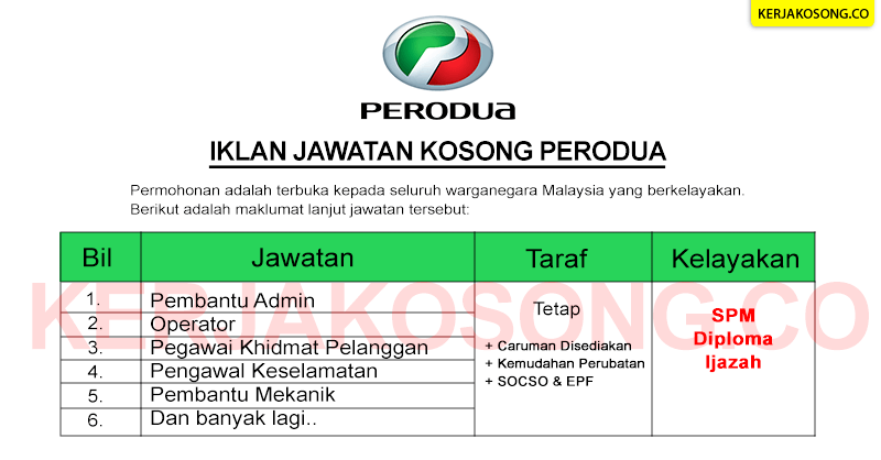 Jawatan Kosong PERODUA – Pelbagai Jawatan. Minima SPM 