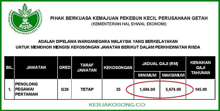 Jawatan Kosong RISDA ~ (35 Kekosongan / TETAP)