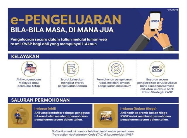 TERKINI! Boleh Keluarkan RM500 Sebulan di KWSP Akaun 2!