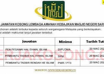 Jawatan Kosong Lembaga Amanah Kebajikan Masjid Negeri Sarawak (LAKMNS)