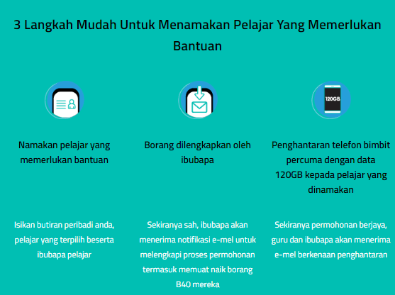 Telefon Bimbit Percuma Kepada Pelajar B40  Cara 