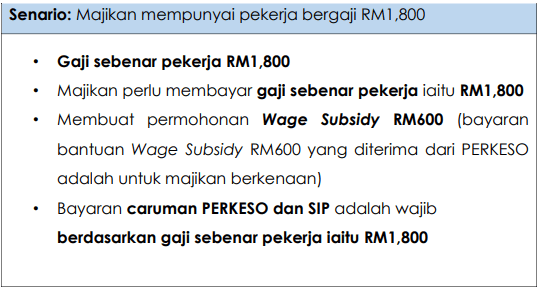 Program Subsidi Upah PERKESO  Dinaikkan sehingga RM1200 