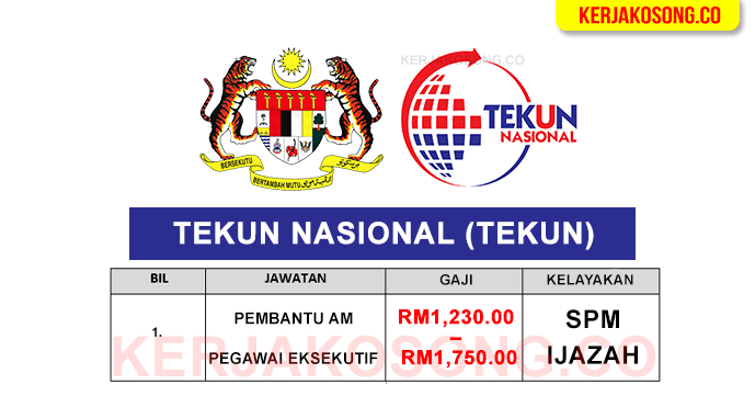 iklan jawatan kosong tekun nasional terkini