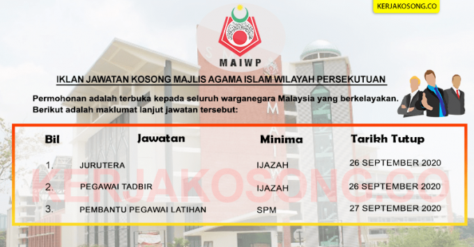 Jawatan Kosong MAIWP-min