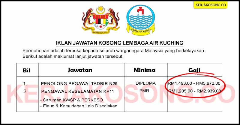 Jawatan kosong lembaga air perak