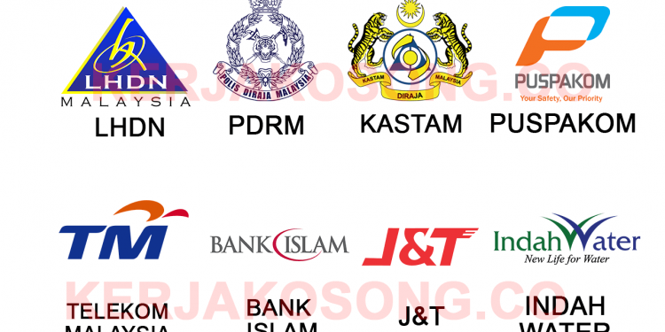 jawatan kosong Nov 2020 kerajaan swasta