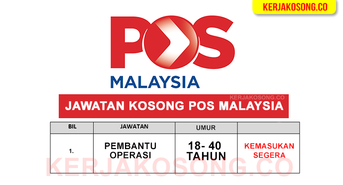 Iklan Jawatan Pos Malaysia table 2021 terkini