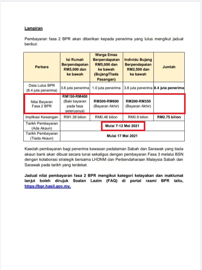 Fasa 2 bayaran semakan bpr 2021 Tarikh Pembayaran