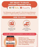 eBelia ShopeePay Cara Daftar & Aktifkan Untuk Menebus Kredit Percuma RM150