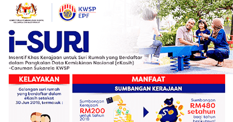 Bantuan iSuri KWSP Bernilai RM480 Setahun, Panduan Lengkap Permohonan