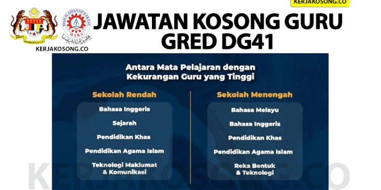 Jawatan Kosong Guru Gred DG41
