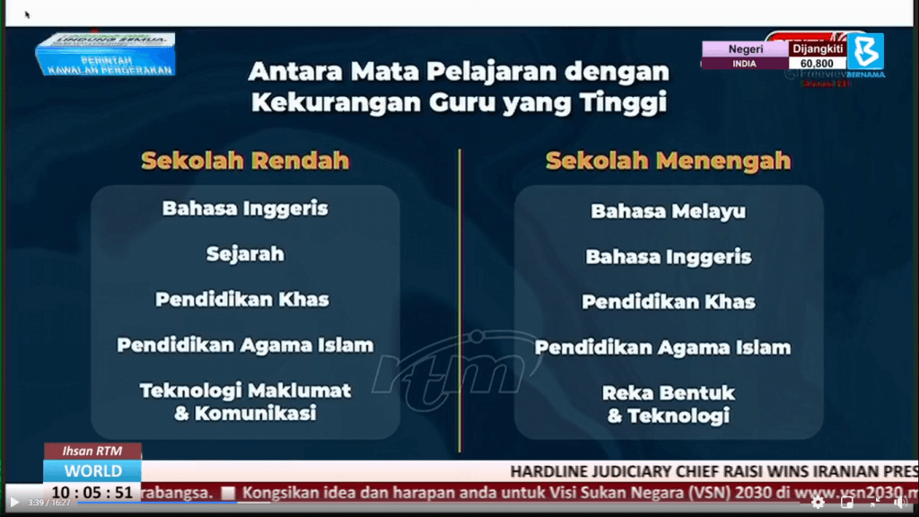 kekurangan-guru-subjek (1)