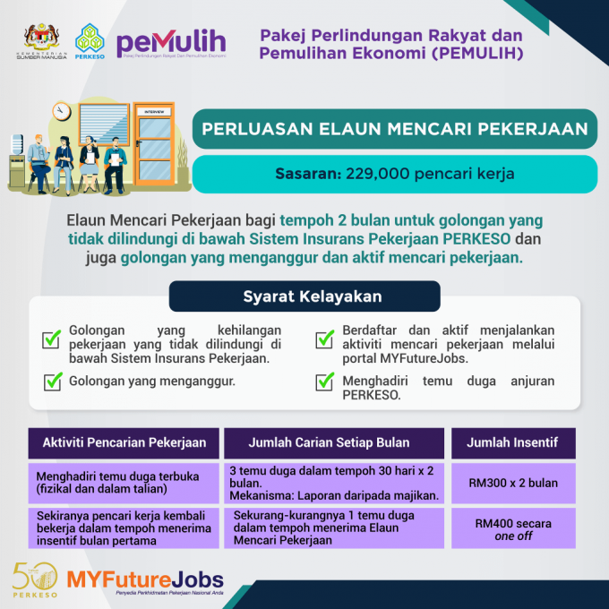 elaun-mencari-pekerjaan